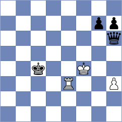 Tikhonov - Harshavardhan (Chess.com INT, 2020)
