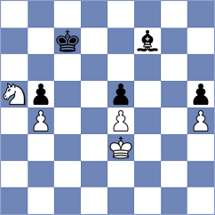 Dixit - Argandona Riveiro (chess.com INT, 2023)