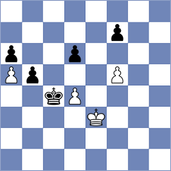 Smirnov - Sahakyan (chess.com INT, 2023)