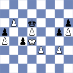Sjugirov - Yurovskykh (chess.com INT, 2022)