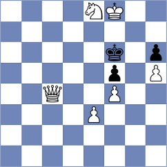 Harshavardhan - Maksimovic (chess.com INT, 2021)