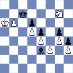 Sjugirov - Harika (chess.com INT, 2022)