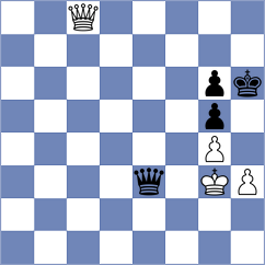 Menahem - Berezin (chess.com INT, 2023)