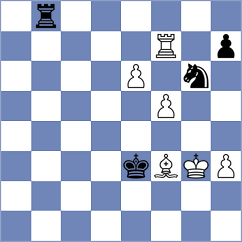 Taboas Rodriguez - Afanasieva (chess.com INT, 2023)