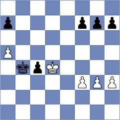 Ianov - Kobalia (chess.com INT, 2022)
