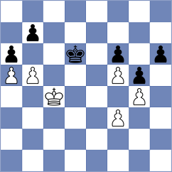 Triapishko - Shahinyan (Chess.com INT, 2020)