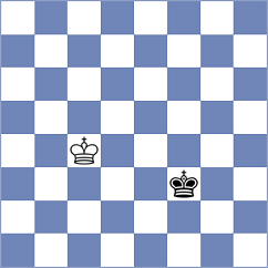 Dronavalli - Camacho Collados (chess.com INT, 2024)