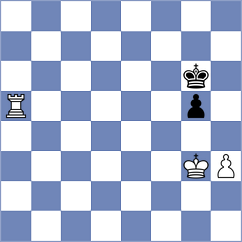 Stojanovski - Vargas (Chess.com INT, 2020)