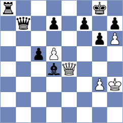Yang Kaiqi - Dixit (chess.com INT, 2022)