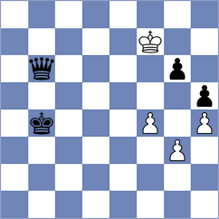 Batsiashvili - Ladan (chess.com INT, 2022)
