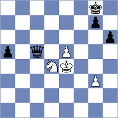 Melikhov - Gavrilov (chess.com INT, 2023)