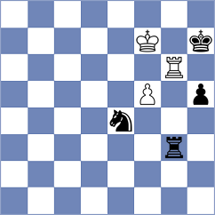 Korol - Kotyk (chess.com INT, 2023)