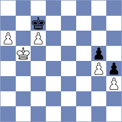 Uzcategui Rodriguez - Cooper (chess.com INT, 2023)