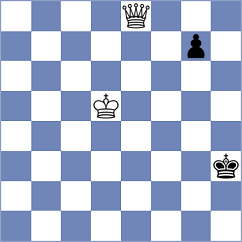 Swati - Kiolbasa (Chess.com INT, 2020)