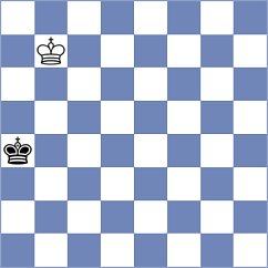Elgersma - Galaktionov (chess.com INT, 2023)