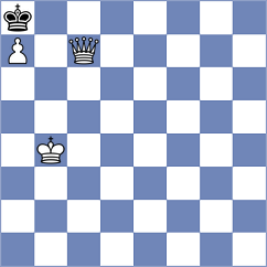 Shkapenko - Sunilduth Lyna (Chess.com INT, 2020)