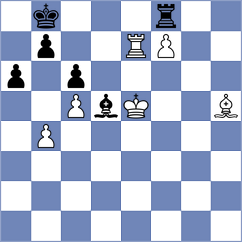 Oro - Kovalevsky (chess.com INT, 2023)