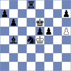 Leiva Rodriguez - Villegas (Chess.com INT, 2020)
