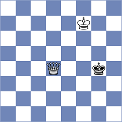 Sharnarthi - Carretero Ortiz (Lichess.org INT, 2020)