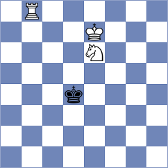 Senthilkumar - Kozin (chess.com INT, 2023)