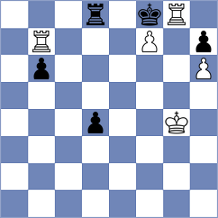Skuhala - Khnykin (Chess.com INT, 2020)