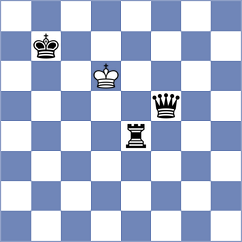 Shturman - Spichkin (chess.com INT, 2023)