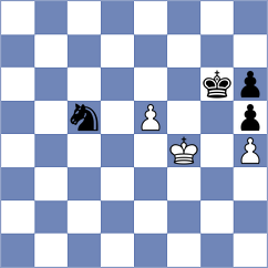 Gedgafov - Degenbaev (Chess.com INT, 2020)