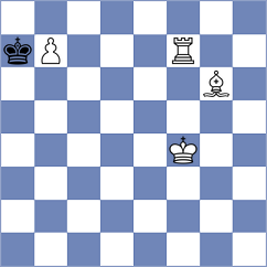 Ronka - Alvarez Albiol (chess.com INT, 2023)