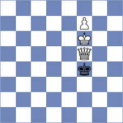 Yuan - Shuvalov (chess.com INT, 2022)
