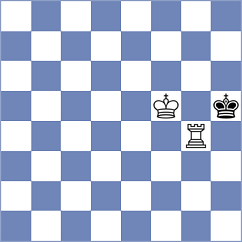 Golubev - Ipek (chess.com INT, 2022)