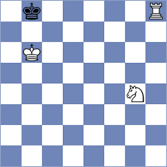 Shukhman - Murthy (Chess.com INT, 2020)