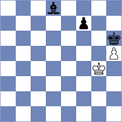 Arabidze - Tsyhanchuk (chess.com INT, 2022)
