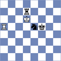 Jia - Khromkin (chess.com INT, 2023)