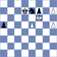 Mizzi - Garrido (chess.com INT, 2023)