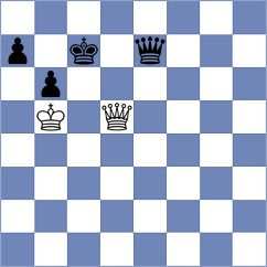 Moiseenko - Zhigalko (chess.com INT, 2022)