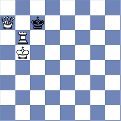 Korkmaz - Bas Mas (chess.com INT, 2022)