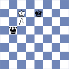 Djokic - Taboas Rodriguez (chess.com INT, 2022)