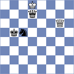 Sinitsina - Golubka (chess.com INT, 2022)