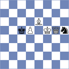 Seresin - Rose (chess.com INT, 2023)