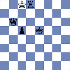 Kovacevic - Szalay-Ocsak (chess.com INT, 2023)