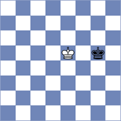 Shipov - Bilan (chess.com INT, 2022)