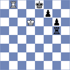 Janaszak - Warchol (chess.com INT, 2022)