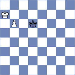 Dourerassou - Mhango (Chess.com INT, 2020)