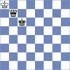 Grineva - Stromboli (Chess.com INT, 2021)