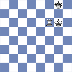 Da Silva - Weishaeutel (chess.com INT, 2024)