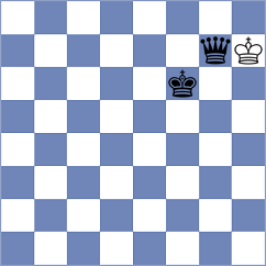 Goroshkov - Viskelis (chess.com INT, 2023)