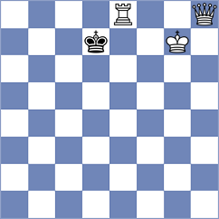 Osmak - Manon Og (chess.com INT, 2023)