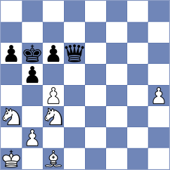 Bron (Chess in USSR, 1939)