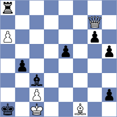 Korolikov (Chess in USSR, 1934)