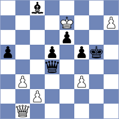 Zhek (Chess in USSR, 1938)